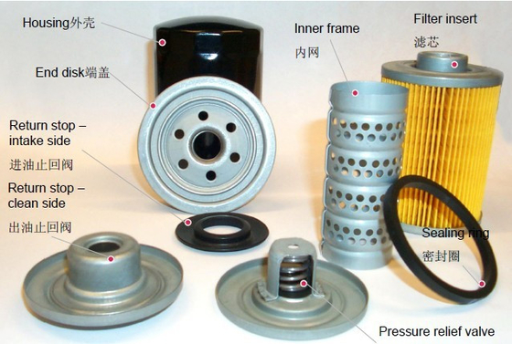 OEM Iron Auto Motorolie Filter Cleaner Auto Onderdelen